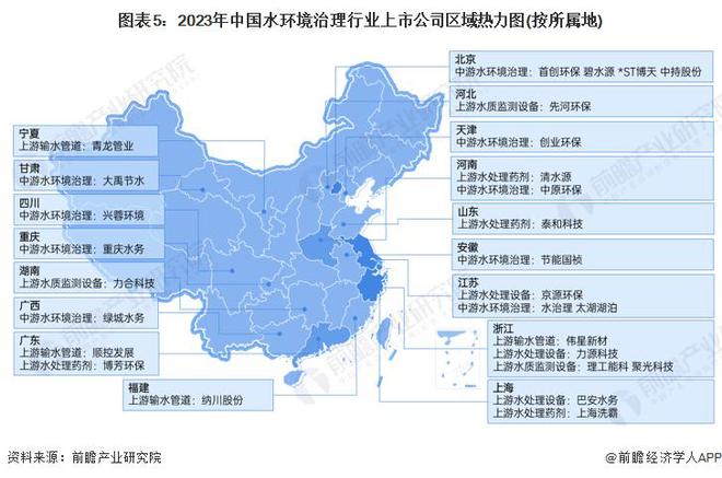 【前瞻解读】2023-2028年中国水环境治理行业竞争及成本结构分析(图3)