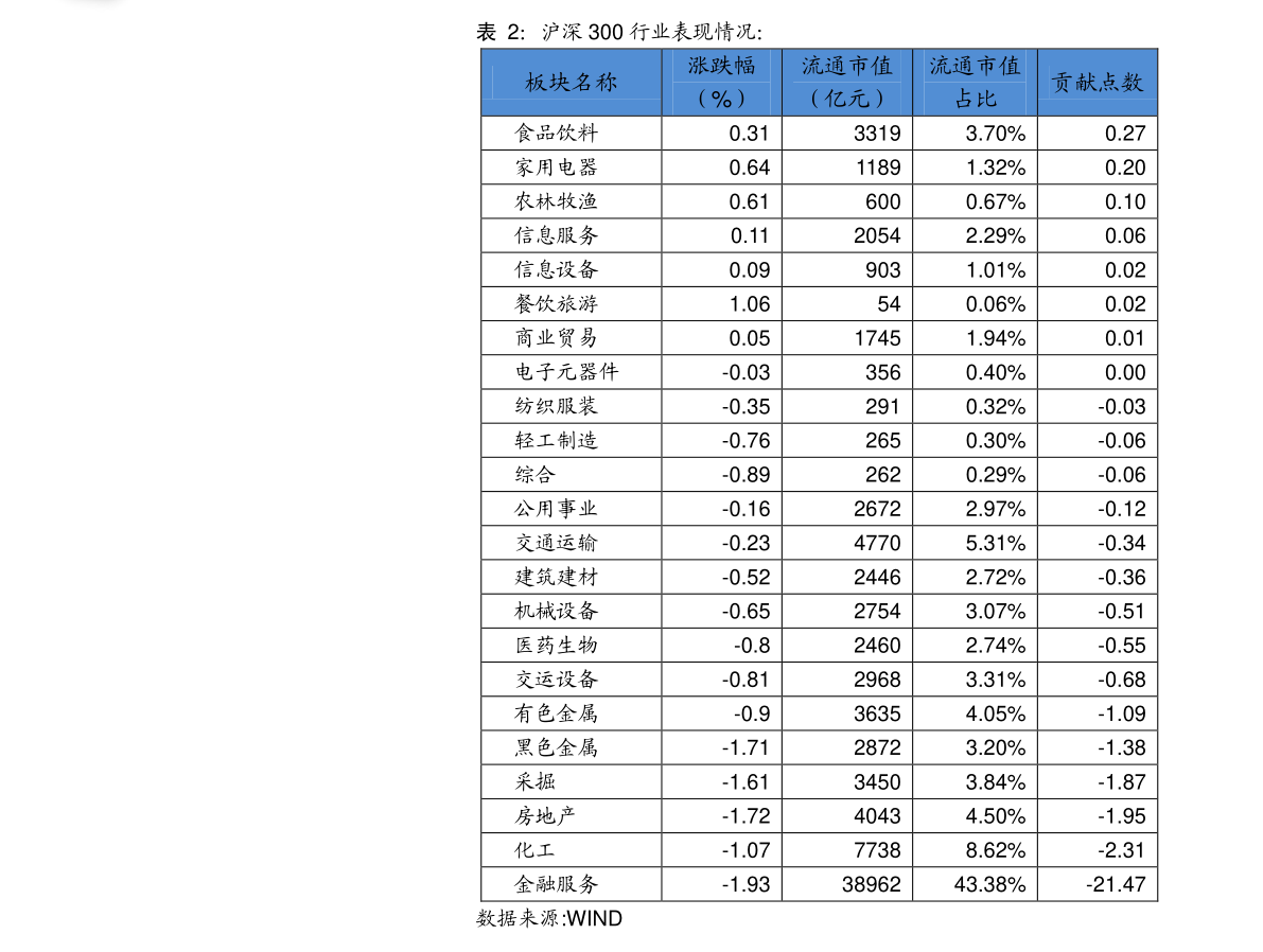 电镀行业（电镀废水处理工艺流程）(图3)