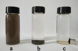 聚焦水处理：新型绿色阻垢剂与多功能絮凝剂(图2)