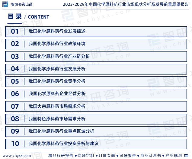 智研咨询-2023年中国化学原料药行业未来前景分析报告(图2)