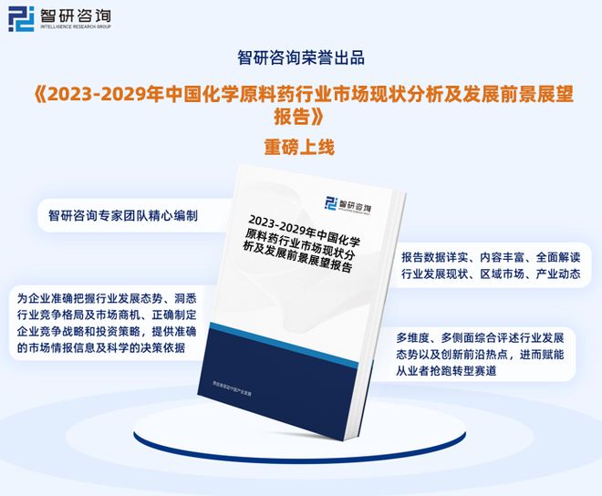 智研咨询-2023年中国化学原料药行业未来前景分析报告(图1)
