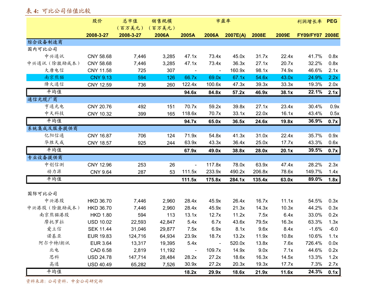 天风证券-威派格-603956-股权回购彰显信心开启扩品类布局之路-210118(图3)