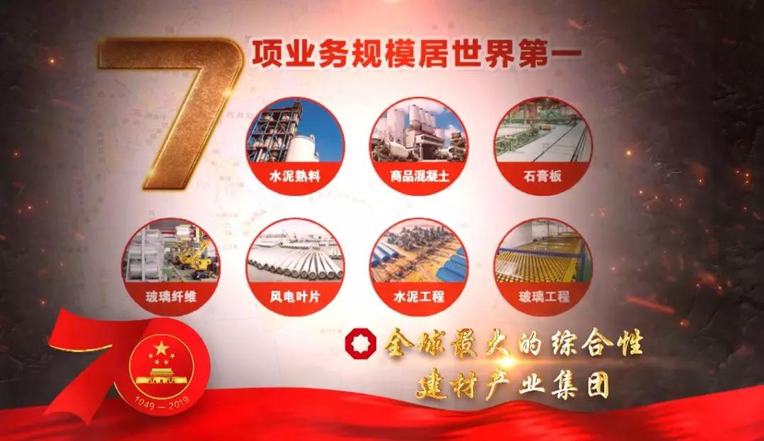 中国建材集团的“世界之最”！(图1)