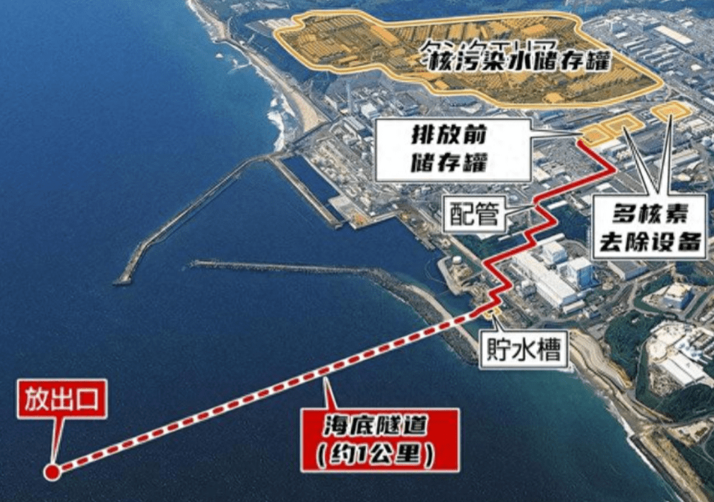 媒体画面曝光：日本一天排放200多吨核污水现场海水颜色都变了(图6)