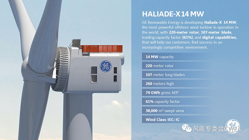 图说 GE Haliade-X系列风机参数对比 从12MW到13MW再到14MW(图2)