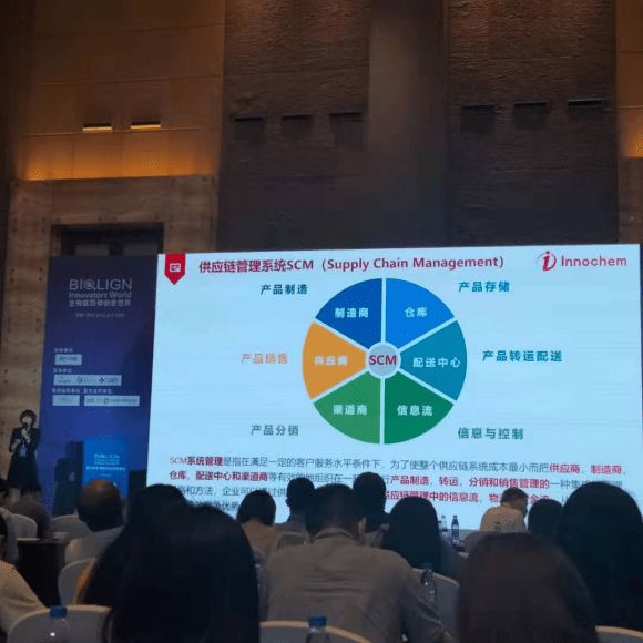 伊诺凯受邀共聚生物医药行业千会BIW China 2021(图5)